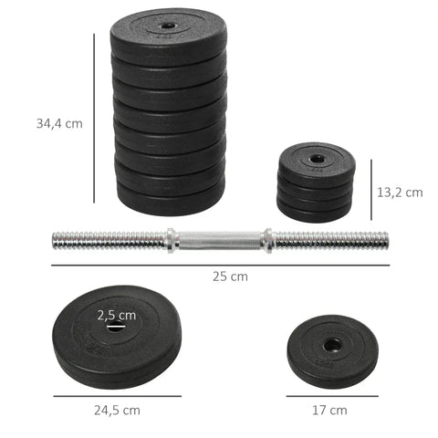 Rootz Dumbbell - Set Of 2 Dumbbell - 2 X 6 Weight Plates - Plastic Cover - Floor-friendly - Black