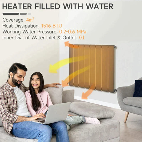 Rootz Space Heater - Wall Heater - Water-filled Heater - Single-layer Wall Heater - Horizontal Designer Radiators - Quick Warm - Carbon Steel - Grey - 60.4W x 60H cm