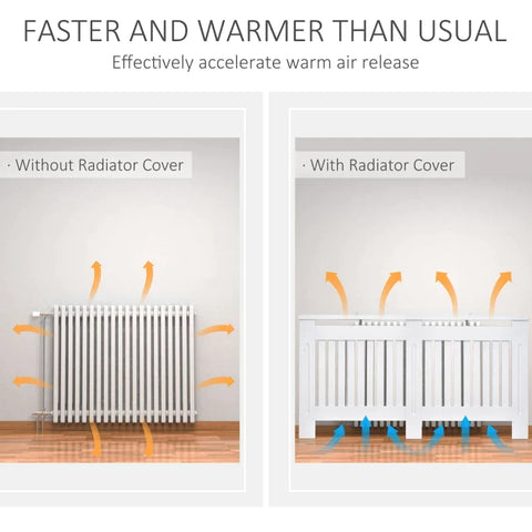 Rootz Radiator Cover - Heating Cover - Decorative Radiator Cover - MDF - White -  L152 x W19 x H81 cm