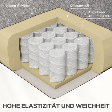 Rootz Electric Recliner Chair - TV Chair - Adjustable Armchair - Hydraulic Lift - Remote Control - Gray - 66cm x 90cm x 96cm