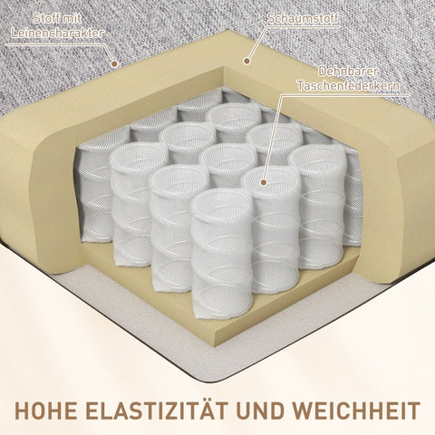 Rootz Recliner Chair - Lounge Chair - TV Chair - Pocket Spring Padding - 89cm x 101cm x 105cm