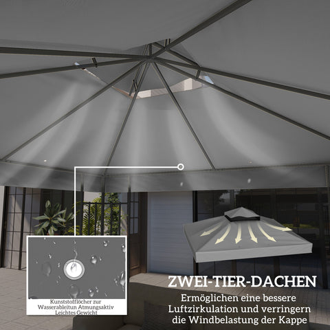 Rootz 3m x 3m Gazebo Replacement Roof - Gazebo Tarpaulin - Sun Shade - UPF30+ Protection - 300cm x 300cm
