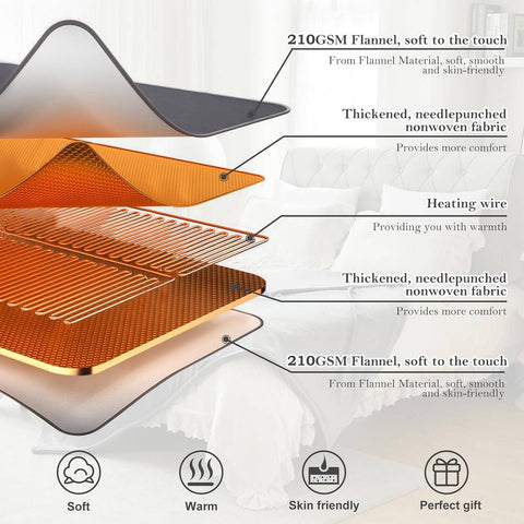 Rootz Flanel elektrische deken - Verwarmde plaid - Verwarmingsdeken - Slimme temperatuurregeling - Verstelbare timer - Machinewasbaar - 180x130cm, 200x180cm