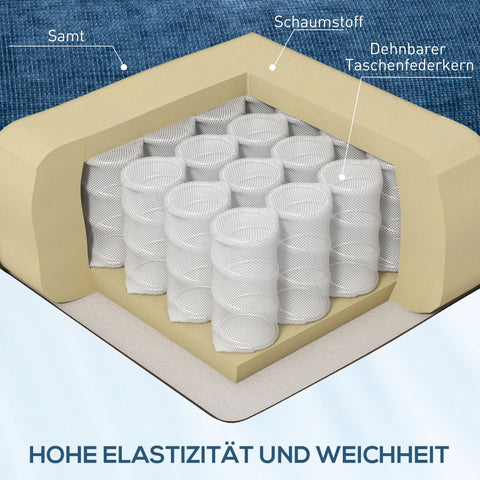 Rootz Relaxation Armchair - Recliner Chair - Rotatable Chair - Fully Adjustable Comfort - 88x96x108cm, Dark Blue