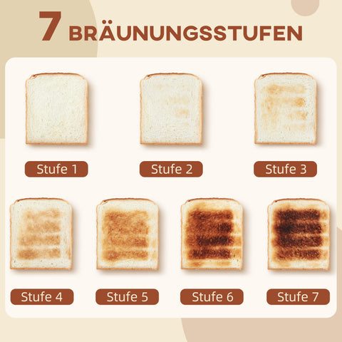 Rootz Kettle and Toaster Set - Breakfast Set - Stainless Steel Kitchen Duo - Precise Heating - White and Grey- Kettle: 21.1cm x 16.5cm x 25.2cm, Toaster: 29.2cm x 26.5cm x 18.8cm