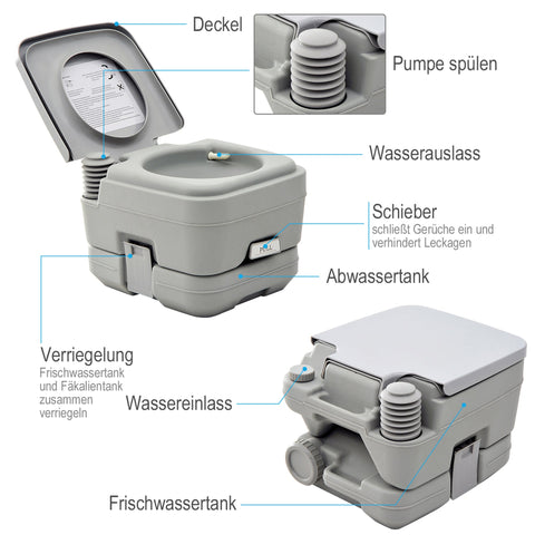 Rootz Outdoor Toilet - Portable Toilet - Camping Toilet - Easy Transport - 36cm x 42cm x 30cm - Waste & Flushing Tank
