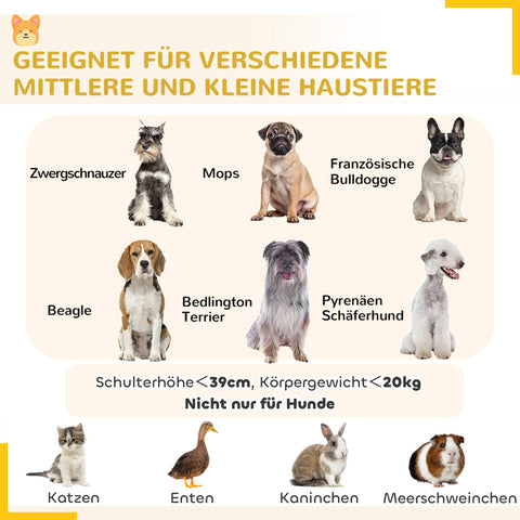 Rootz Puppy Run - Dog Enclosure - Pet Playpen - Waterproof Groundsheet - Ø159cm x 76cm - 8 Panels - Mesh & Tarpaulin Roof