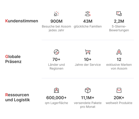 Rootz Dog Transport Box - Stay Box for Pets - Secure Doors - Robust Design - 98 x 60 x 65.5 cm - Brown