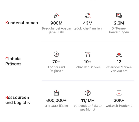 Rootz Ergonomic Office Chair - Adjustable Swivel Chair - Contemporary Linen Seating - Comfort & Style - 61cm x 59cm x 86-96cm