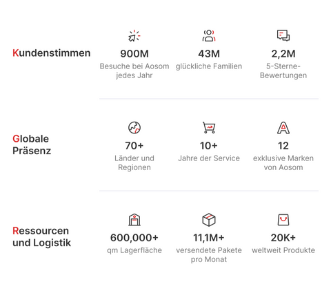Rootz White+Brown Dressing Table - Vanity Table - Cosmetic Table - Large Drawer & Adjustable Mirror - 70cm x 39cm x 119-128cm