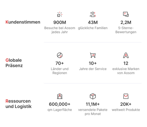 Rootz Bathroom Cabinet - Storage Cabinet - Bamboo - Space-Saving - 35b x 30t x 170h cm