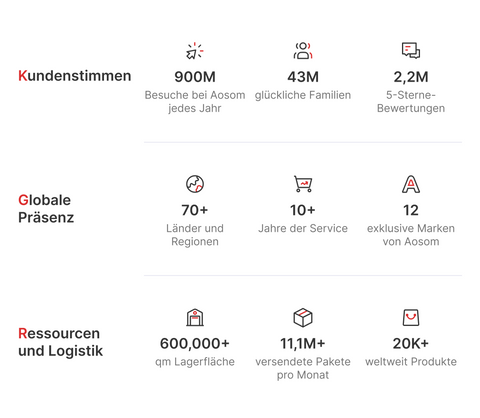 Rootz Ergonomic Knee Chair - Rocking Chair - Posture Chair - Reduces Back Pain - 51cm W x 69cm T x 58cm H