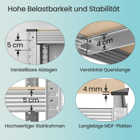 Rootz Heavy-Duty Storage Shelf - Warehouse Shelf - Steel Frame - Rust-Resistant - 180cm x 90cm x 40cm