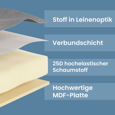 Rootz Seat Chest Storage Bench - Shoe Bench - Bed Chest - Multifunctional Seating - 110 x 38 x 38 cm