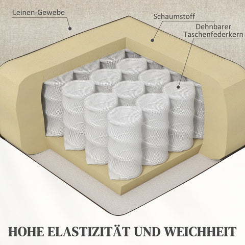 Rootz Relaxation Armchair - TV Armchair - Recliner Chair - Stand-Up Aid - Adjustable Backrest/Footrest - 66 x 90 x 96 cm - Grey