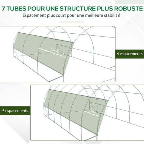 Rootz Garden Greenhouse 18m² - Plant Shelter - UV Protection - Optimal Growth - 5.97L x 3W x 2H m