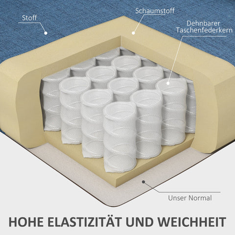 Rootz Elegant Wing Chair - Armchair - Accent Chair - High Comfort - 74cm x 86cm x 102cm - Blue