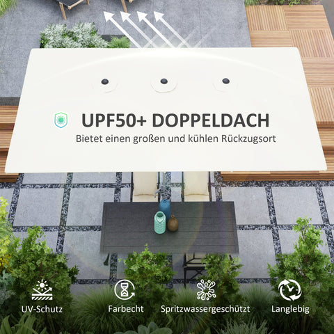 Rootz Double-Sided Umbrella - Parasol - Sunshade - UPF50+ Protection - 451cm x 264cm - Aluminum Mast