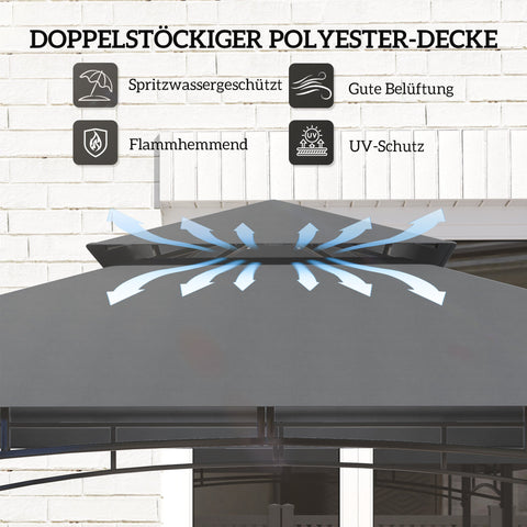 Rootz Grill Pavilion - Garden Grill Tent - BBQ Shelter - Perfect Air Circulation - 243L x 148B x 248H cm - LED Lighting & Spice Shelves