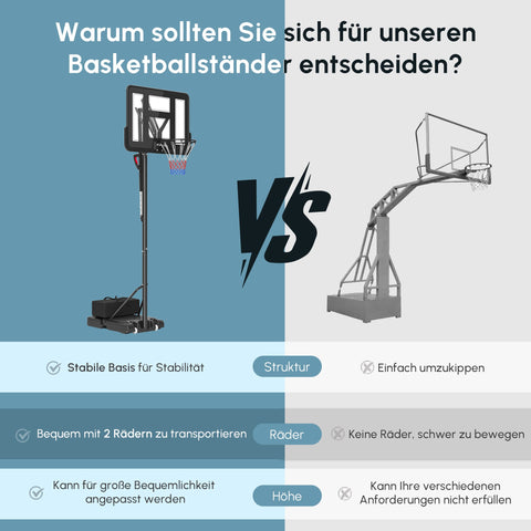 Rootz Basketball Stand - Hoop System - Adjustable Heights - Spring-Loaded Basket - 2.35-3.05m Basket Height - 110x75cm Back Panel - Mobile Design