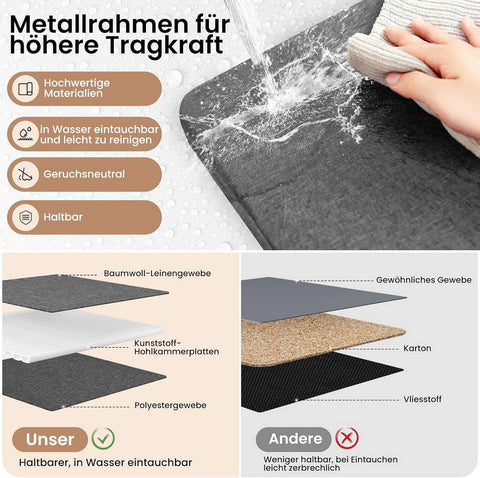 Rootz 6 Piece Set Storage Boxes - Organizing Baskets - Foldable Containers - Dust Protection - 36L Grey 43x33x26 cm