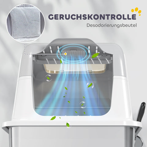 Rootz Kackenklo - Cat Litter Box - Closed Cat Toilet with Lid - Odor-Resistant - 60.4L x 40.4W x 41.8H cm - Stainless Steel