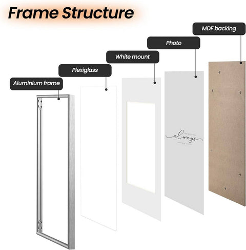 Rootz 4 Piece Set Photo Frames - Picture Frames - Aluminum and Metal Frames - Durable Protection - 10x15 cm