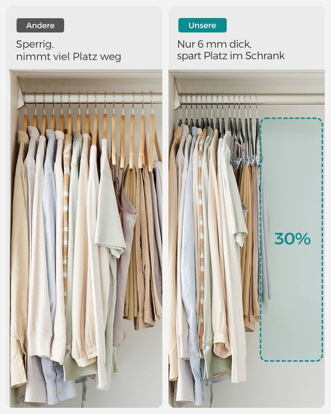 Rootz 20 Pack Velvet Hangers - Gray Clothes Hangers - ABS Plastic - Metal Clips - Space Saving - Non-Slip - 42.5cm x 23.5cm - 1.8kg - 5kg Capacity - 2.5kg Capacity