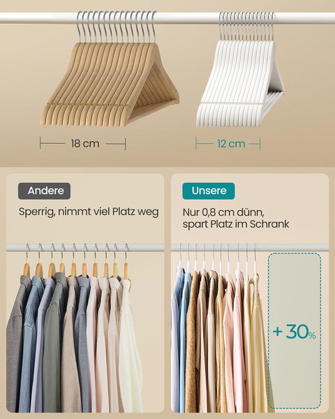 Rootz Clothes Hangers - Garment Holders - Wardrobe Organizers - Durable Birch Wood - 43cm x 21cm x 0.8cm