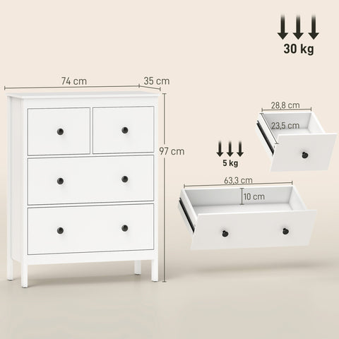 Rootz 4 Drawer Chest - Dresser - Storage Cabinet - Modern & Scratch-Resistant - 35t x 97h cm - White Chipboard