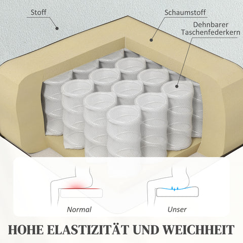 Rootz Electric Riser Chair - Recliner - Massage Chair - Velvet Fabric for Optimal Comfort - 101W x 93D x 104H cm