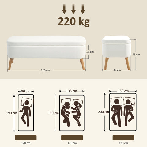 Rootz Storage Stool - Seat Stool - Foot Stool - 65 L Storage - Fleece Fabric - 120cm x 42cm x 45cm - White