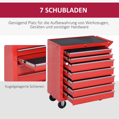 Rootz Tool Trolley - Workshop Cart - Tool Cabinet - Up to 150kg Load - Steel - 69cm x 33cm x 75cm
