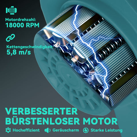 Rootz 2-in-1 Mini Chainsaw - Compact Electric Saw - Portable Tree Cutter - Safety Lock - Brushless Engine - 42 x 29 x 10.5 cm