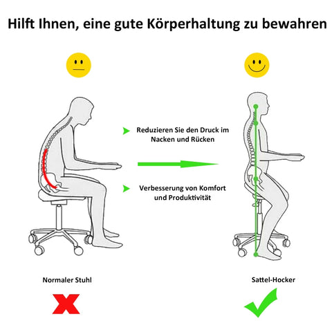 Rootz Rolling Stool - Swivel Stool - Adjustable Height Stool - Comfortable Padding - Durable Materials - 50cm x 54cm x 66-78cm