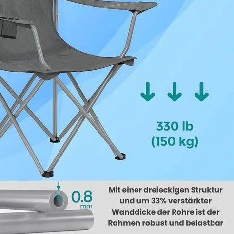 Rootz 2 Piece Set Camping Chair - Fishing Chair - Portable Chair - Supports 150kg - 54cm x 86cm x 97cm