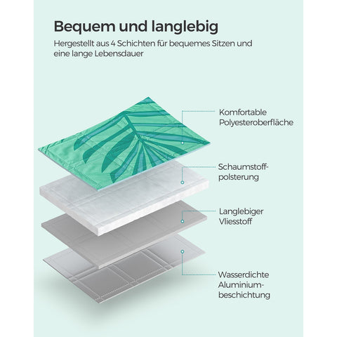 Rootz Picnic Blanket - Outdoor Mat - Portable Beach Blanket - Waterproof - Lightweight - Easy to Clean - 200cm x 200cm - Green with Tropical Fern