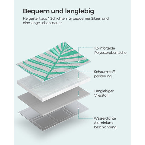Rootz Picnic Blanket - Outdoor Mat - Beach Rug - Waterproof - Lightweight - Portable - 200cm x 200cm - Gray with Tropical Fern
