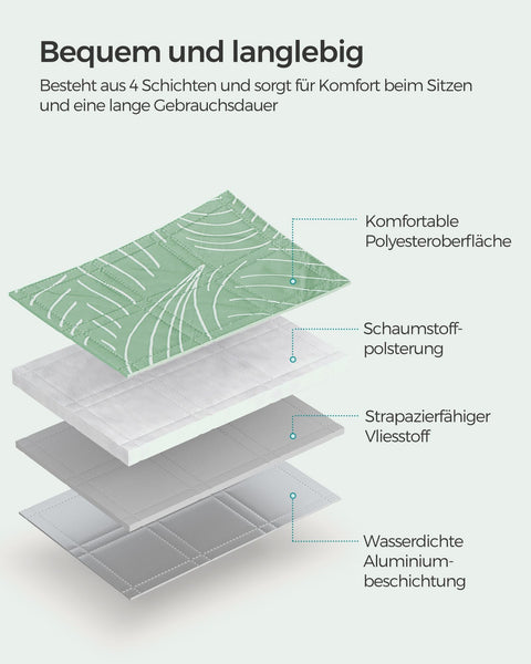 Rootz Picknickkleed - Buitenmat - Strandkleed - Waterdicht - Lichtgewicht - Draagbaar - Mintgroen met Tropische Varen - 300cm x 200cm - 42cm x 19cm x 19cm