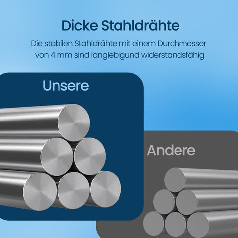 Rootz Gabion Wall Cage - Stone Basket - Wire Mesh Retainer - Durable Steel - 100cm x 50cm x 50cm
