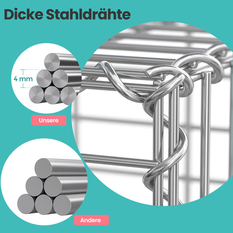 Rootz Gabion Basket - Metal Stone Basket - Wall Stone Holder - High Corrosion Resistance - 100cm x 30cm x 30cm