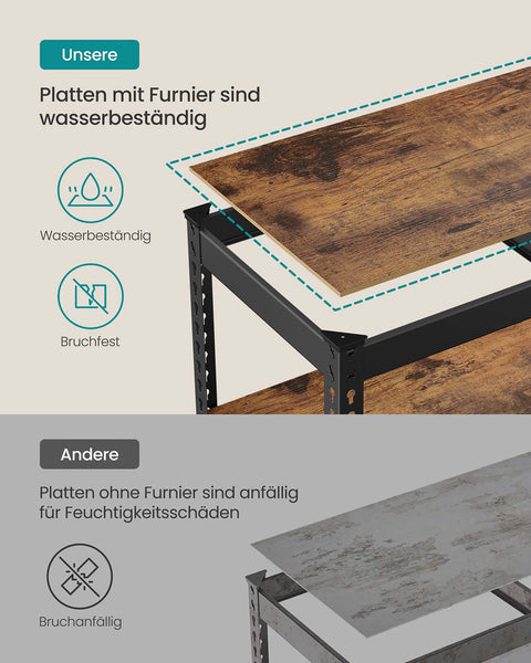 Rootz 5 Tier Heavy-Duty Shelf - Storage Rack - Shelving Unit - Robust Steel - 30cm x 75cm x 150cm