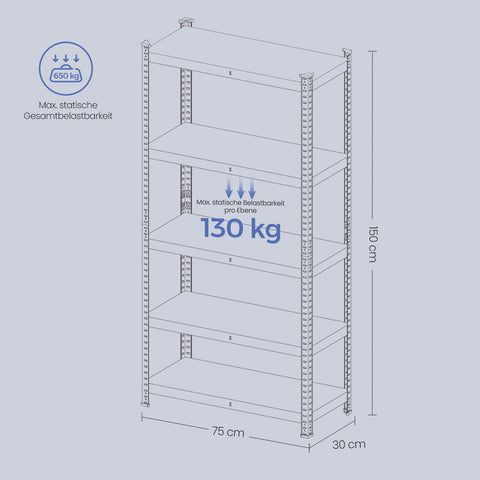 Rootz Heavy-Duty Shelf - Basement Shelf - Warehouse Shelf - Steel Frame - 150cm x 75cm x 30cm - Max Weight 80kg