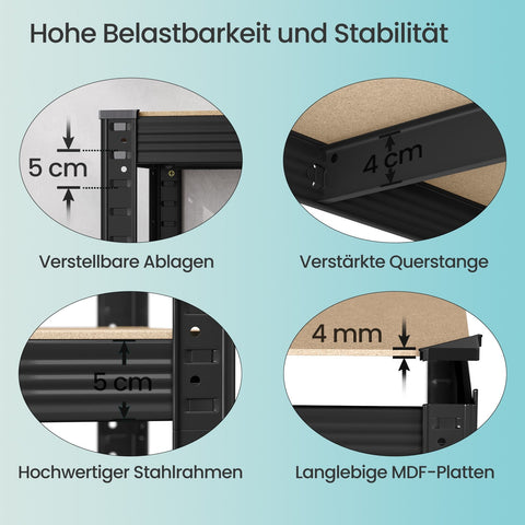 Rootz Heavy-Duty Storage Shelf - Utility Shelf - Garage Organizer - Reinforced Steel Frame - 180cm x 90cm x 40cm