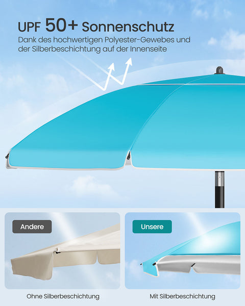 Rootz Parasol - Sun Umbrella - UV Protection Shade - Durable Steel and Polyester - 160cm Diameter x 158-206cm Height, Blue