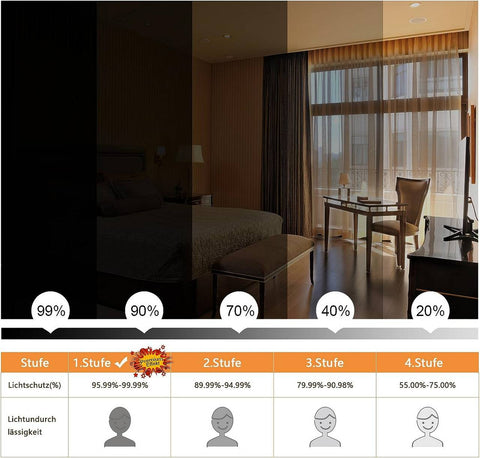 Rootz Cardine Thermal Curtain - Brown Blackout Drapes - Heat Insulating Window Blind - Energy Saving - 135x245 cm