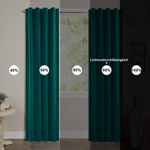 Rootz Luxurious Velvet Blackout Curtains - Drapes - Window Coverings - Light Blocking - Energy Efficient - Easy Installation - 140cm x 225cm/245cm/270cm