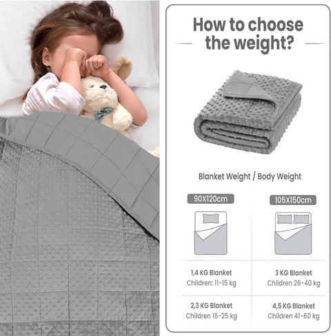 Rootz Children's Weighted Blanket - Therapy Blanket - Calming Cover - Promotes Deep Sleep - Grey - 90x120cm, 1.4kg
