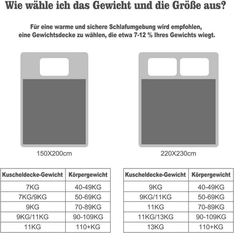Rootz Weighted Blanket - Therapy Blanket - Anxiety Relief Blanket - Soothing Sleep Aid - Grey, White- 150x200cm, 9kg