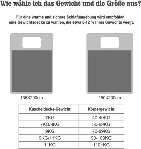 Rootz Weighted Blanket - Heavy Blanket - Therapeutic Quilt - Sleep Aid - Flannel Sherpa Grey, White - 150x200 cm 11kg